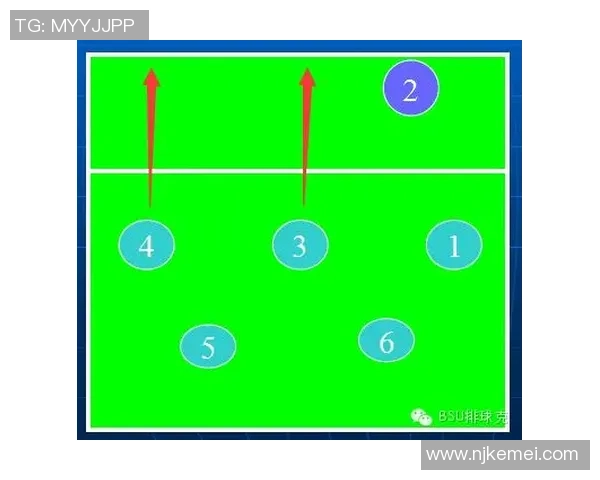 成都排球队快攻战术解析与深度剖析排球竞技的魅力与技巧 成都排球队快攻战术解析与深度剖析排球竞技的魅力与技巧