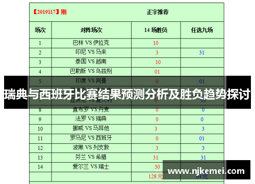 瑞典与西班牙比赛结果预测分析及胜负趋势探讨